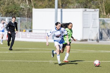 Bild 371 - wCJ Suederelbe - wBJ UH-Adler : Ergebnis: 7:1